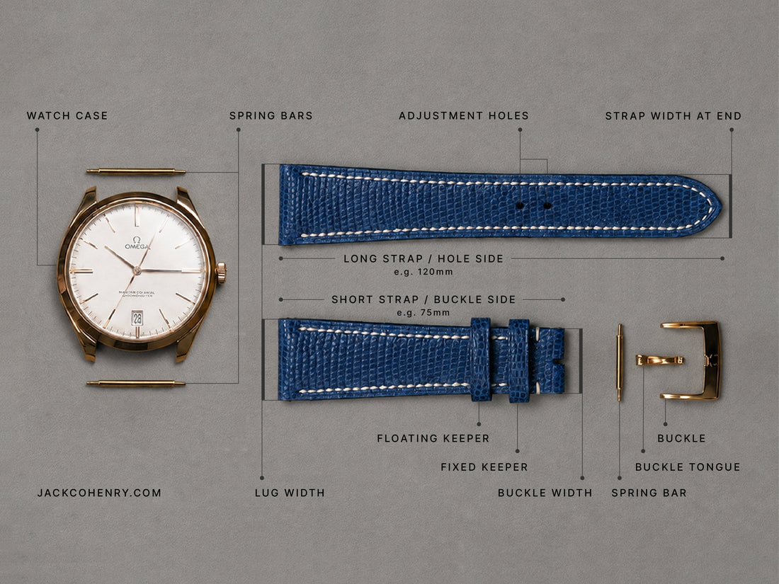 Watch Strap Terminology: Every Term You Need to Know